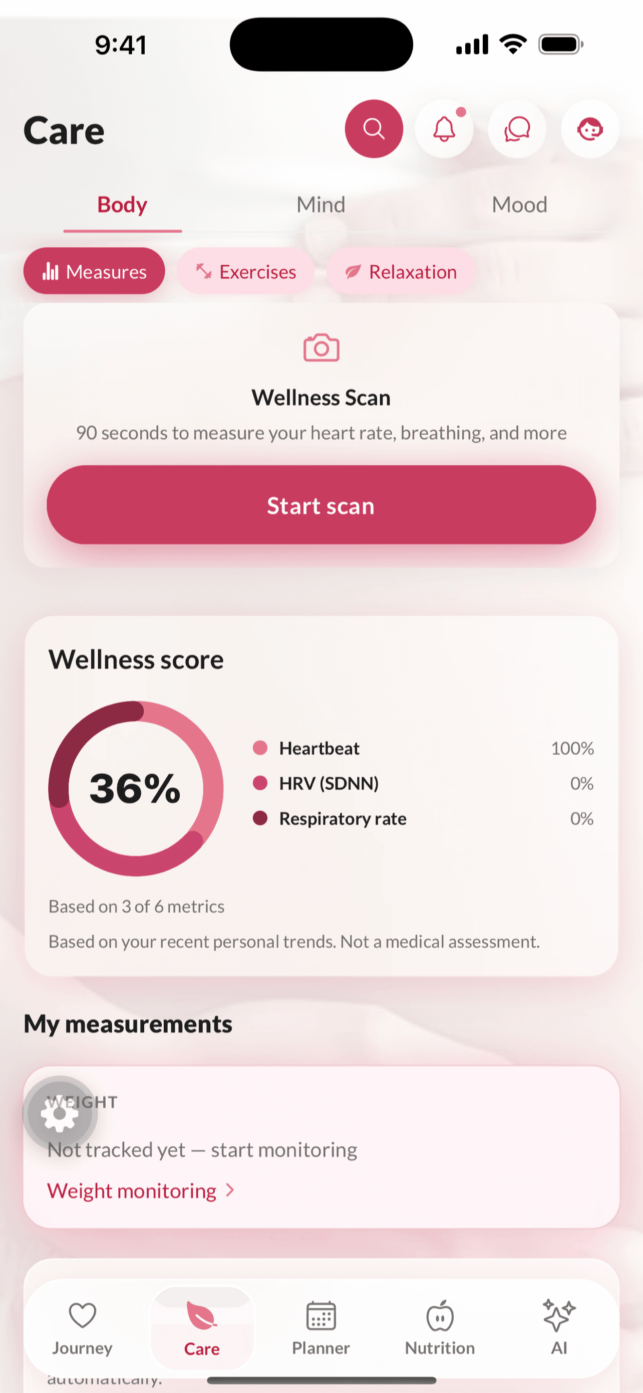Pregnants Care tab showing the Wellness Scan, wellness score ring, and health measurements